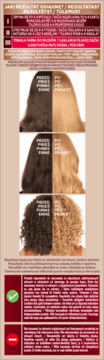 Garnier Color Sensation HL3 Honey Blonde: porównanie włosów brązowych przed i miodowego blondu po koloryzacji.