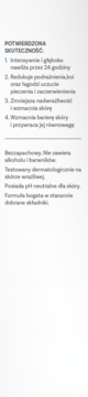 Opis produktu Iwostin Hydro Sensitia Prebio: skuteczność, bezzapachowy, pH neutralne dla skóry wrażliwej.