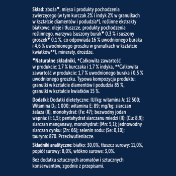 Etykieta karmy dla kota Felix Doubly Delicious kurczak indyk burak: skład, analiza, dodatki. Tekst biały na granacie.