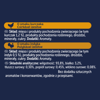 Szczegółowa informacja o składzie FELIX® Sauce Time kurczak i indyk na ciemnym tle, bez sztucznych dodatków.