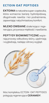 Infografika Ectoin Oat Peptides: ziarna owsa, płyn w szalkach Petriego. Opis kluczowych składników AA LAAB.