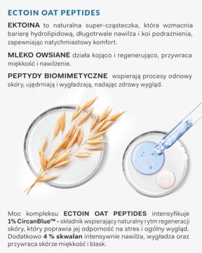 Grafika: Ectoin Oat Peptides, owies w szalce Petriego i niebieska substancja z pipetą dla AA LAAB.