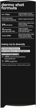 Etykieta dermo shot formuła. Składniki: torf tołpa, CICA, skwalan. Korzyści: +22% bariera, +14% wygładzenia.