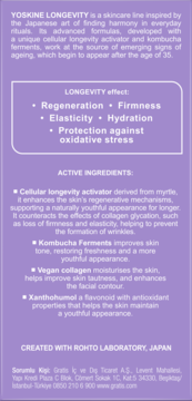 YOSKINE LONGEVITY, tył fioletowego opakowania skincare z tekstem o składnikach anti-aging i efektach.