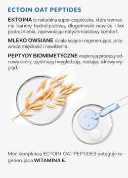 Kompleks Ectoin Oat Peptides z Witaminą E. Owies i płyn w szalkach Petriego. AA Laab Hydration.