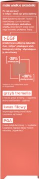 Czerwono-pomarańczowa boczna ścianka opakowania z białymi opisami składników aktywnych: t-EGF, grzyb tremella, PGA.