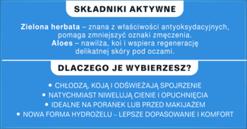 Infografika: płatki hydrożelowe pod oczy. Składniki aktywne: zielona herbata, aloes. Korzyści: chłodzą, redukują cienie.
