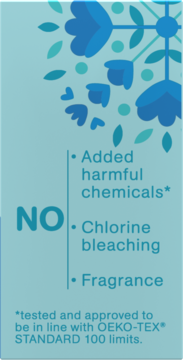Niebieska grafika: "NO" podkreśla, że tampony o.b. ProComfort nie zawierają szkodliwych chemikaliów, chloru, zapachów.