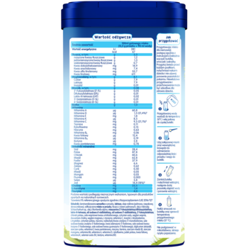 Tył opakowania mleka modyfikowanego Humana PROBALANCE z widoczną tabelą wartości odżywczych, na fioletowo-zielonym tle.