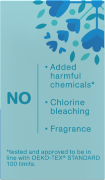 Grafika o.b.® ProComfort™: 'NO' szkodliwych chemikaliów, chloru, zapachu, zgodność z OEKO-TEX® STANDARD 100.