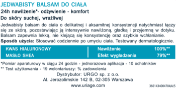 Jedwabisty balsam Uriage do ciała: etykieta z opisem. 24h nawilżenie skóry suchej, z kwasem hialuronowym. Biało-niebieskie tło.