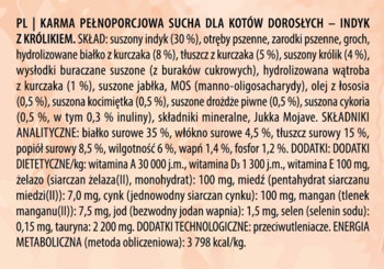 Pan Mięsko Kocia Uczta Indyk z Królikiem. Zbliżenie na polską etykietę ze składem i analizą karmy dla kota.