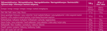 Tabela wartości odżywczych chleba na zakwasie, biały tekst na ciemnoróżowym tle, z danymi na 100g i porcję.