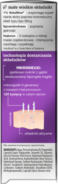 Tył opakowania serum z mikroigiełkami, opis składników (Volufiline, hialuron) i technologii, schemat działania.