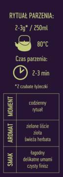 Etykieta Bancha Classic zielona herbata: Rytuał parzenia (2-3g/250ml, 80°C, 2-3 min). Aromat zielonych liści, smak łagodny umami.
