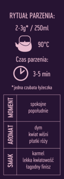 Infografika HOJICHA SAKURA: instrukcje parzenia (90°C, 3-5 min) i opis smaku (dym, wiśnia, karmel).