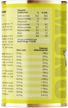 Tył puszki mokrej karmy dla psów Dobry Pies Czysta Proteina + Kolagen, Koza, szczegóły składu analitycznego i tabeli dawkowania.