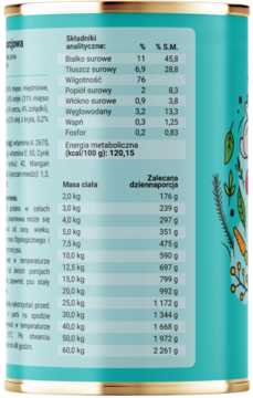 Mokra karma dla psów Dobry Pies Królik z Jabłkiem i Marchewką, turkusowa puszka z tabelą dawkowania.