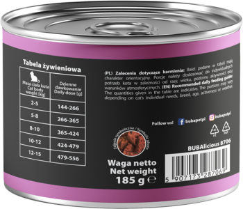 Tył czarno-purpurowej puszki Bubalicious More Meat mokra karma dla kotów z bażantem, widoczna tabela żywieniowa i waga 185g.