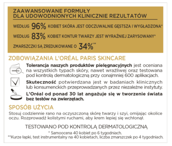 Panel informacyjny kremu L’Oreal Ekspert Wieku 60+ z wynikami badań klinicznych i zobowiązaniami pielęgnacyjnymi.