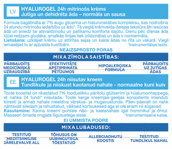 Niebiesko-biała etykieta kremu HYALUROGEL 24h nawilżającego z opisem w języku łotewskim i estońskim.