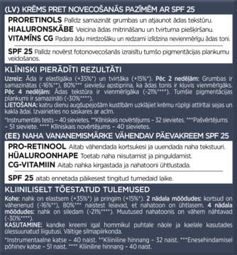 Krem L'Oréal Revitalift Laser SPF 25: zbliżenie na ciemnoniebieską etykietę z opisem składników i wyników.