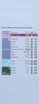 Tabela produktów facelle diskret: wkładki i podkłady higieniczne dla kobiet i mężczyzn, z wyróżnioną ultra mini plus.