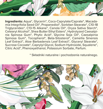Fragment tyłu opakowania kremu SORAYA Plante na noc z widoczną listą naturalnych składników produktu.