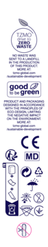 Etykieta z symbolami: CE, MD, Zero Waste, Good to be Green, recykling i nie spłukiwać dla wkładek urologicznych.