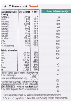Altapharma A-Z Multiwitaminy, zbliżenie na tabelę wartości odżywczych z witaminami i minerałami.