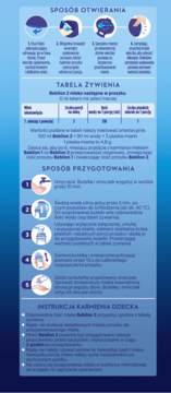 BEBILON Advance Pronutra 2,mleko następne dla niemowląt, powyżej 6. m-ca życia, 2,lewa