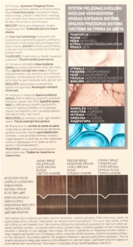 SCHWARZKOPF GLISS COLOR Care & Moisture ,farba do włosów, trwała, nr 5-1 Chłodny Brąz,lewa
