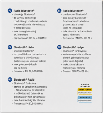 Arkusz specyfikacji radia Bluetooth Ideenwelt z opisami w kilku językach, w tym polskim, angielskim i czeskim.
