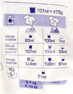 Tabela dozowania proszku Lovela Family dla różnych twardości wody i metod prania, ml/kg.
