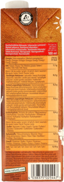 https://pro-fra-s3-productsassets.rossmann.pl/product_3_medium/349878_360_350.png