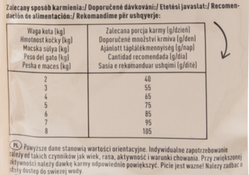 Zbliżenie na tabelę dawkowania karmy dla kotów Winston Nature na beżowym tle opakowania produktu.