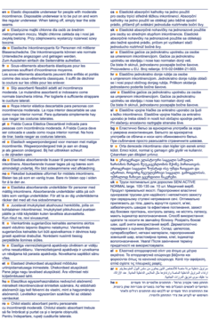 Dokument tekstowy z opisem majtek chłonnych Seni Active Normal Large, wiele języków, na białym tle.