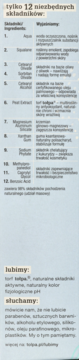Krem nawilżający, etykieta ze szczegółową tabelą 12 niezbędnych składników aktywnych, na niebieskim tle.