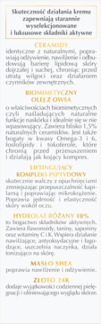 Opis aktywnych składników Dermika Luxury Ceramides kremu pod oczy: ceramidy, peptydy, masło shea, złoto 24K.