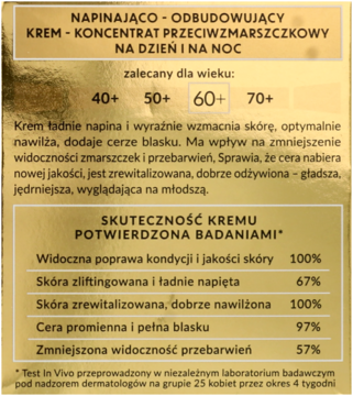 Złote opakowanie napinająco-odbudowującego kremu 60+ na dzień i noc, z wynikami badań skuteczności.