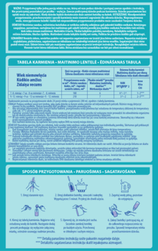 Tył opakowania mleka następnego NAN OPTIPRO 2 dla niemowląt, z niebieską tabelą karmienia i instrukcjami przygotowania.