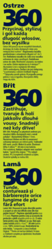 Pionowa grafika: żółte tło, niebieski tekst "Ostrze 360", opisujący Philips OneBlade do przycinania i golenia.