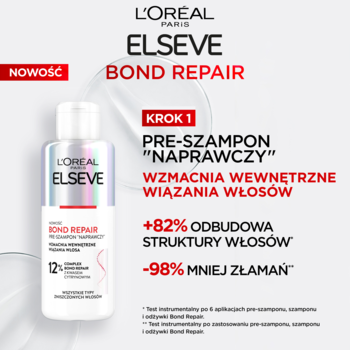 Nowy L'Or&#233;al Elseve Bond Repair pre-szampon naprawczy w białej butelce, widok z przodu, pod kątem.