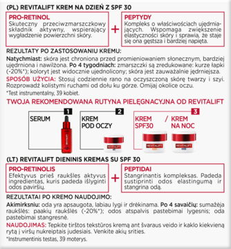 L'Oréal Revitalift krem na dzień SPF30, infografika z Pro-Retinolem i Peptydami, opisami PL/LT.