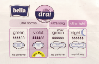 Bella Silky Drai sanitary pads comparison chart showing ultra normal, ultra long, and night variants with absorbency icons.