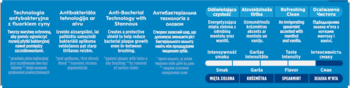 Niebieska tabela cech pasty Oral-B Pro Expert Deep Clean: głębokie czyszczenie, 24h ochrona, wzmacnianie szkliwa.