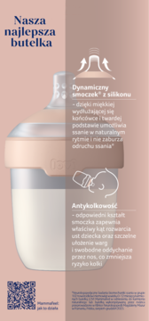 LOVI Mammafeel ,butelka 0m+ 150ml,prawa