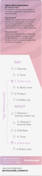Vertical product info sheet for Catch A Tiger serum: pink/white, details serum, and full day/night skincare routine steps.