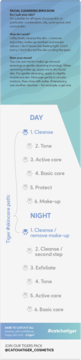 Catch A Tiger Tigercleanse Emulsion infographic banner: blue-green, outlines daily/nightly skincare routine steps.