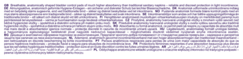 Polish text describing Bella Control Discreet mini urological pads, features and benefits, purple font.
